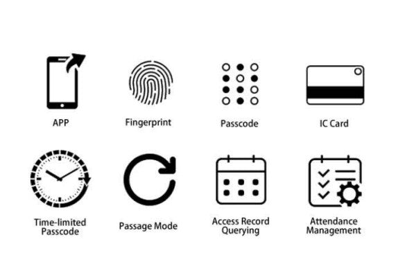 Vertical Multifunction Smart Lock - Fingerprint, Passcode lock